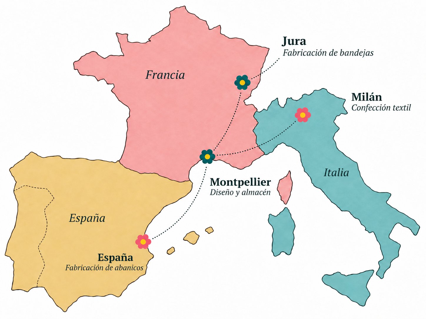Mapa de los lugares de diseño y fabricación de Vent de bohème: Montpellier, Jura, Milán y España