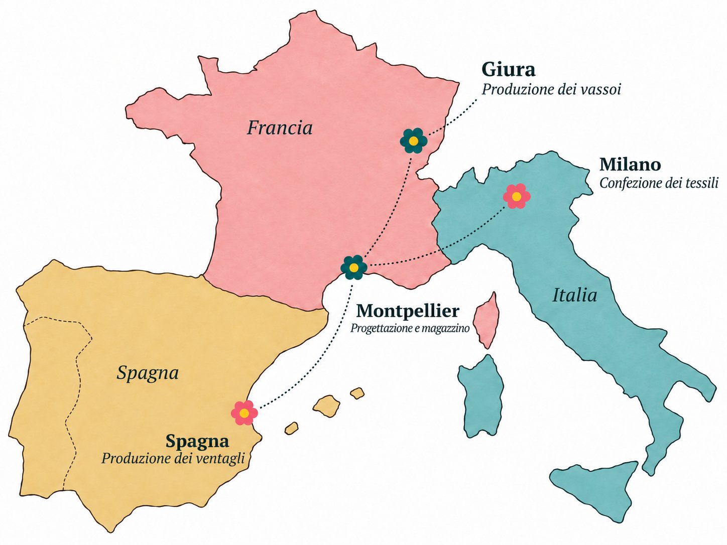 Mappa dei luoghi di progettazione e produzione di Vent de bohème: Montpellier, Giura, Milano e Spagna