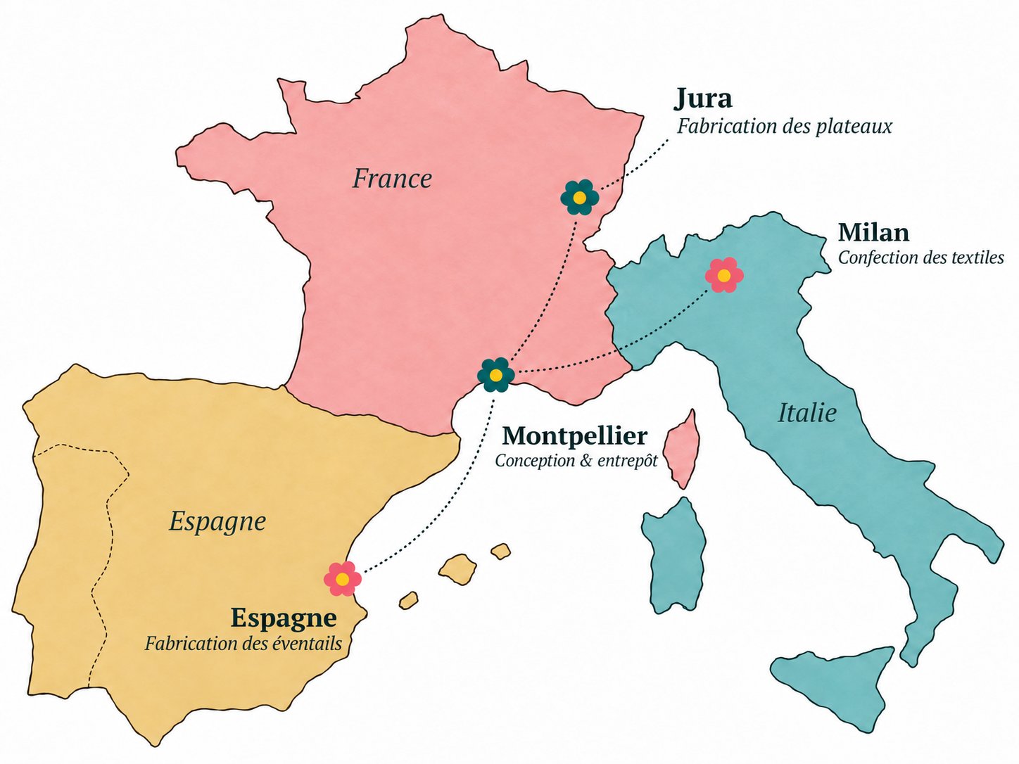 Carte des lieux de conception et de fabrication Vent de bohème : Montpellier, Jura, Milan et Espagne